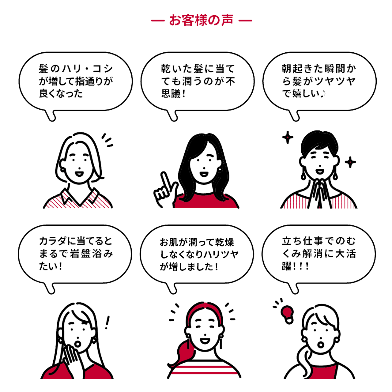 復元ドライヤー®Pro8