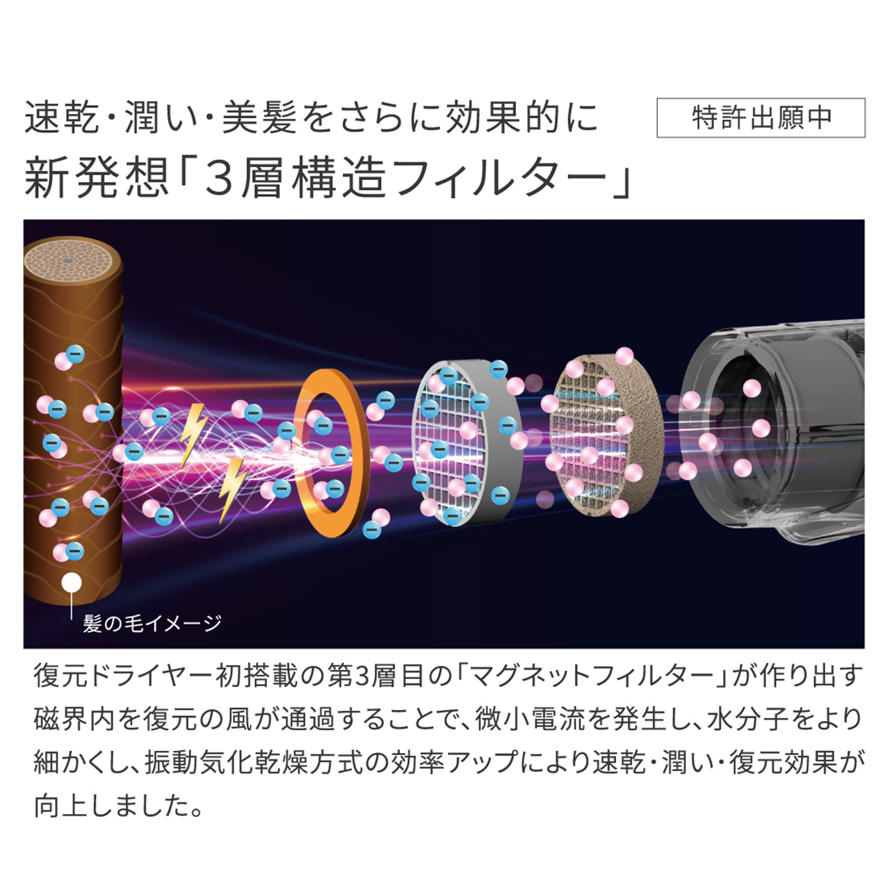 復元ドライヤー®Pro8