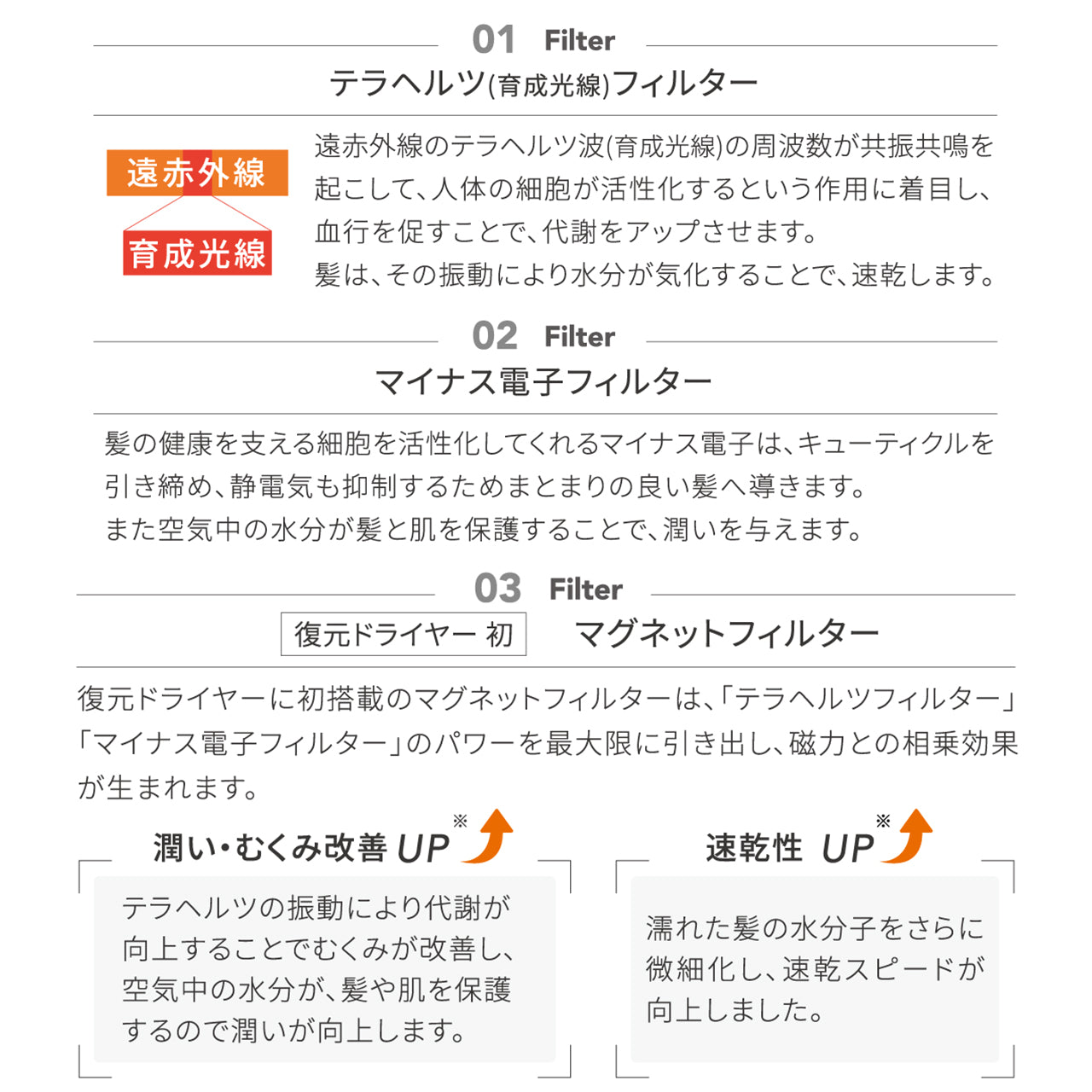 復元ドライヤー®Pro8