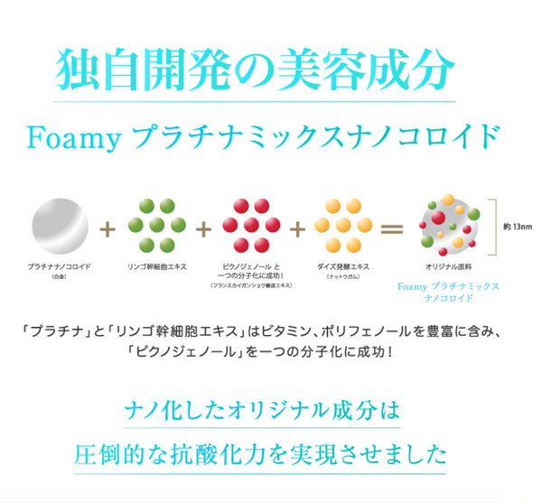 Foamy フェイシャルパック
