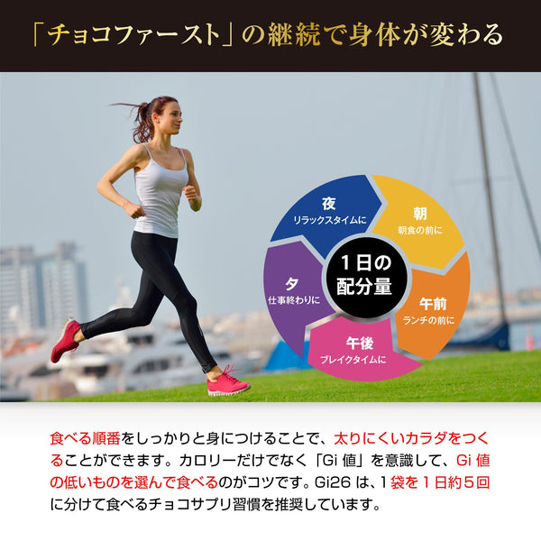 Gi26 ダーク