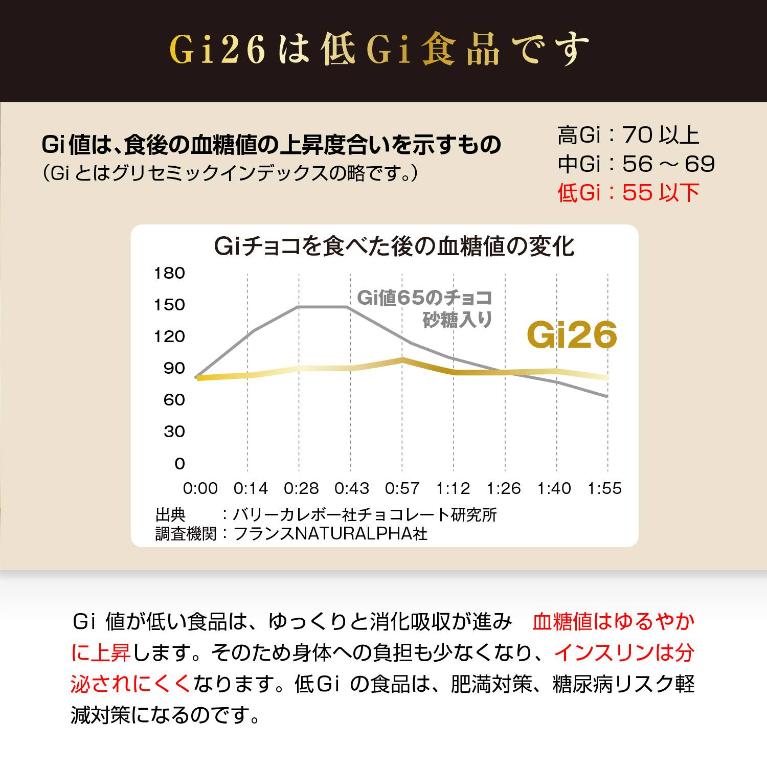 Gi26 ダーク