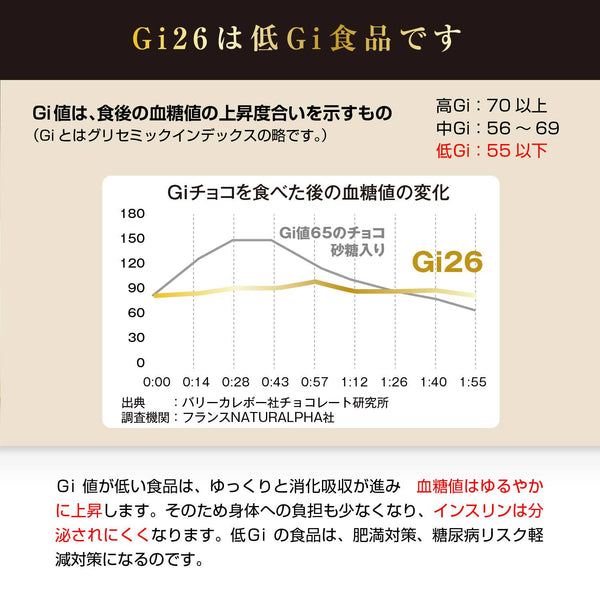 Gi26 ダーク