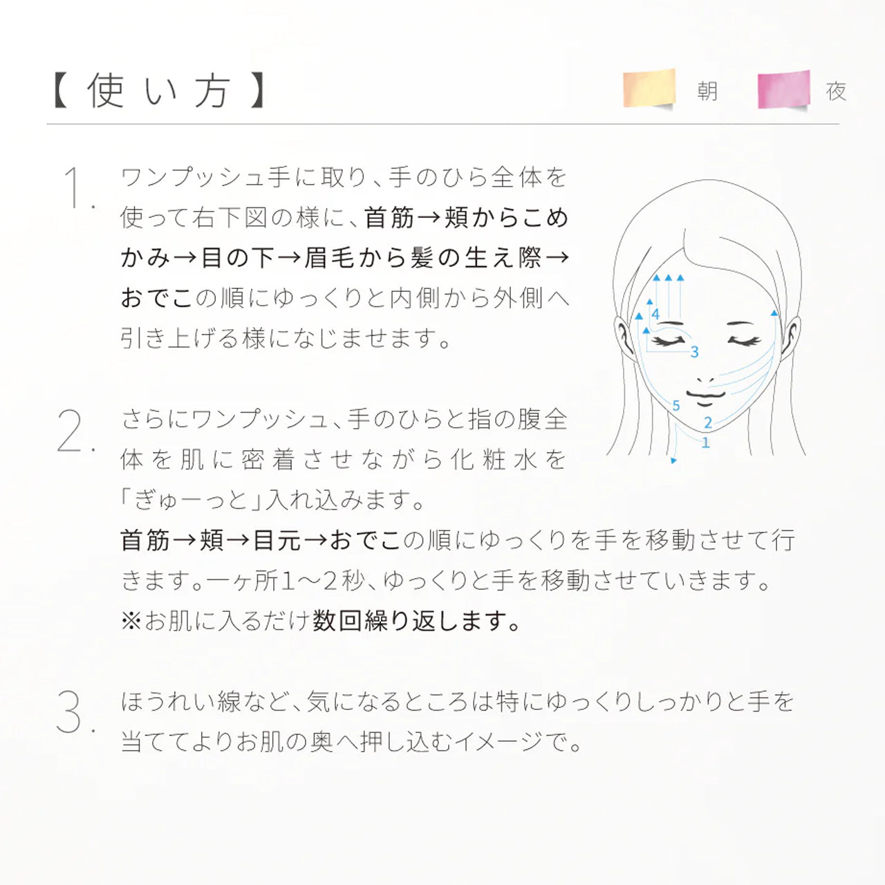 レヴィ ローション