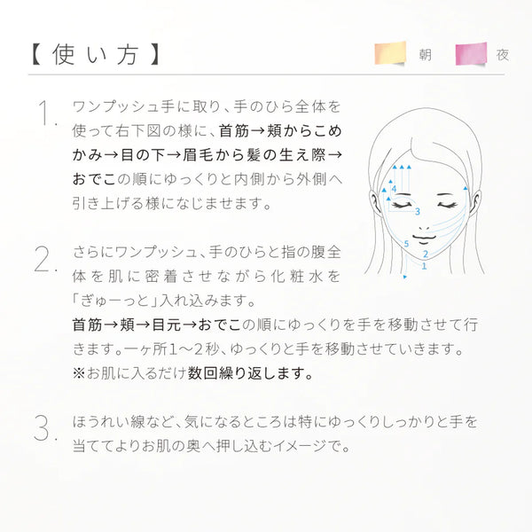 レヴィ ローション